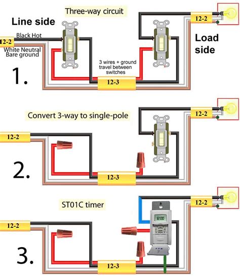 legrand wiring diagrams